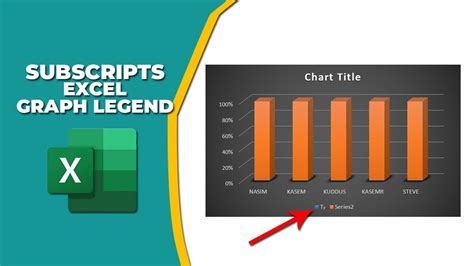 how to put subscript in excel graph legend