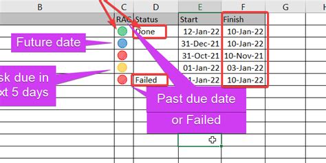 how to rag rate on excel