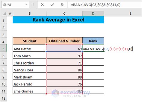 how to rank average in excel