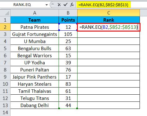 how to rank in excel formula