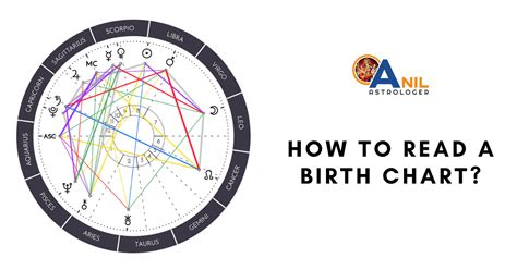 How To Read A Birth Chart