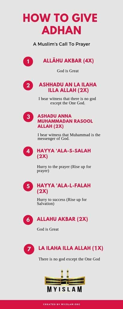 how to read adhan in english