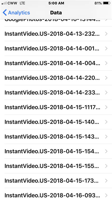 how to read analytics data iphone