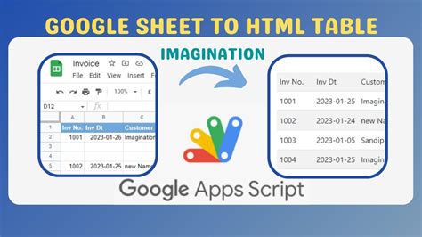 how to read data from google spreadsheet using javascript