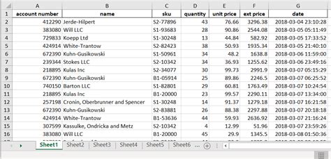 how to read data from multiple sheets in excel using python