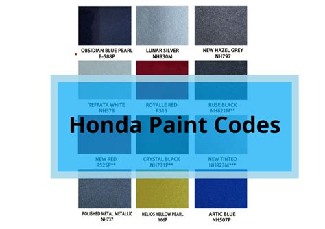 how to read honda paint code