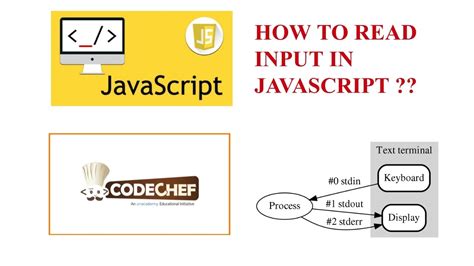 how to read input file in javascript