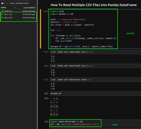 how to read multiple csv files in python pandas