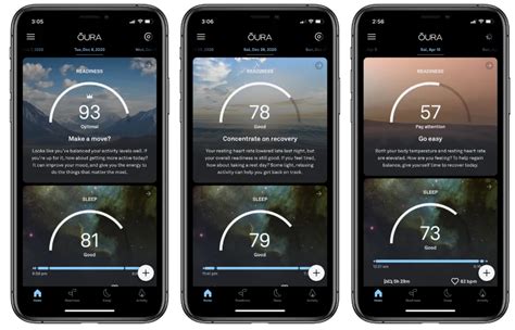 how to read oura ring data reddit