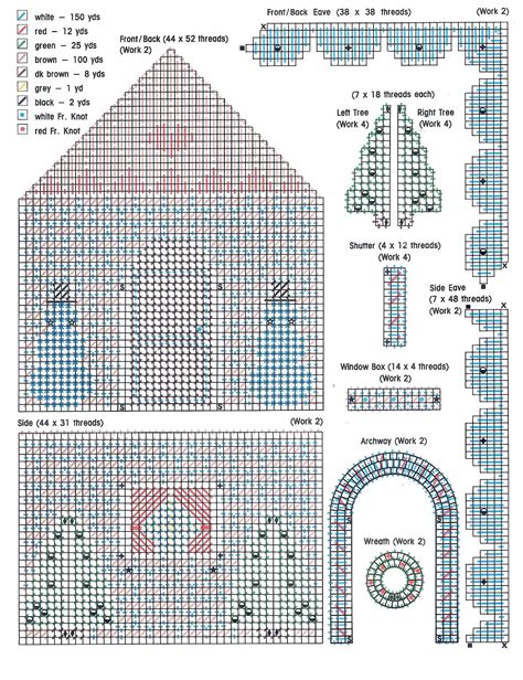 how to read plastic canvas patterns
