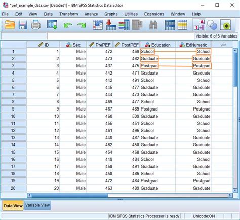 how to recode string variables in spss