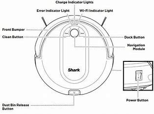 how to reconnect shark robot vac to wifi