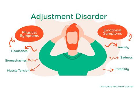 how to recover from adjustment disorder