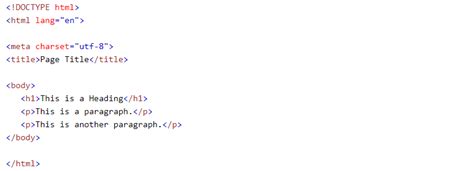 how to reduce an image in html