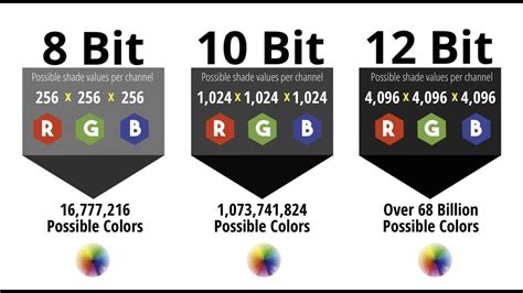 how to reduce bit depth of an image