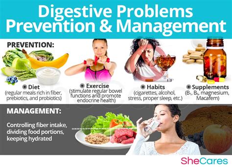 how to reduce digestive problems