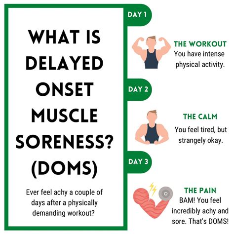 how to reduce doms after exercise