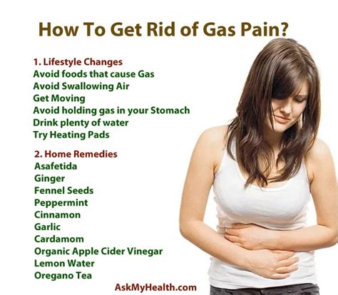 how to reduce gas pain fast