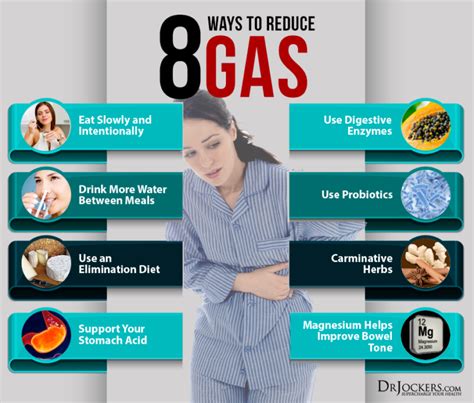 how to reduce gas problems
