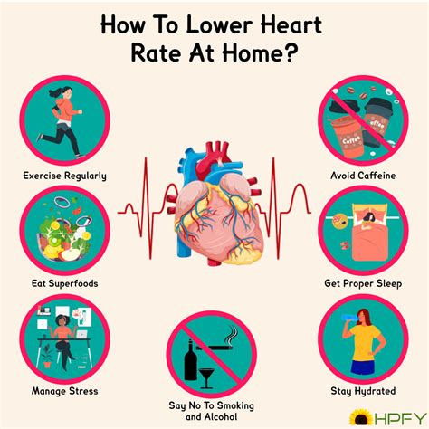 how to reduce heart rate fast