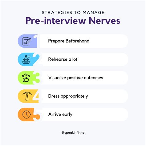how to reduce nerves before an interview