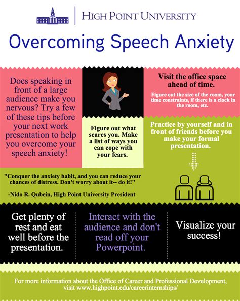 how to reduce speech anxiety