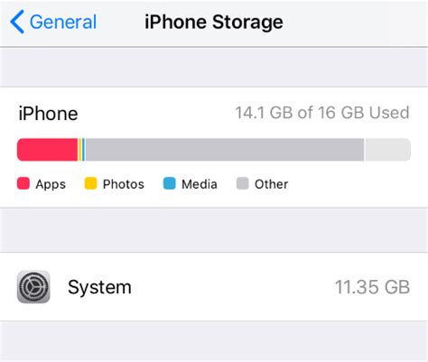how to reduce storage on iphone 12