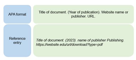 how to reference a pdf article