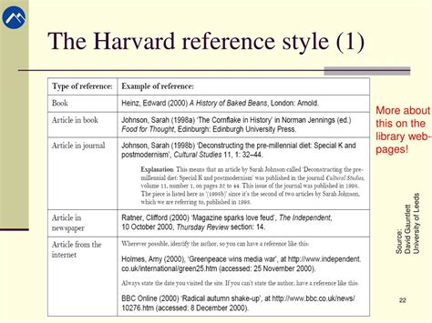 how to reference a phd thesis harvard style