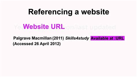 how to reference a website harvard style