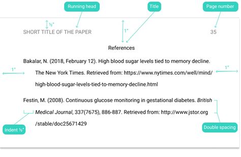 how to reference page in apa format