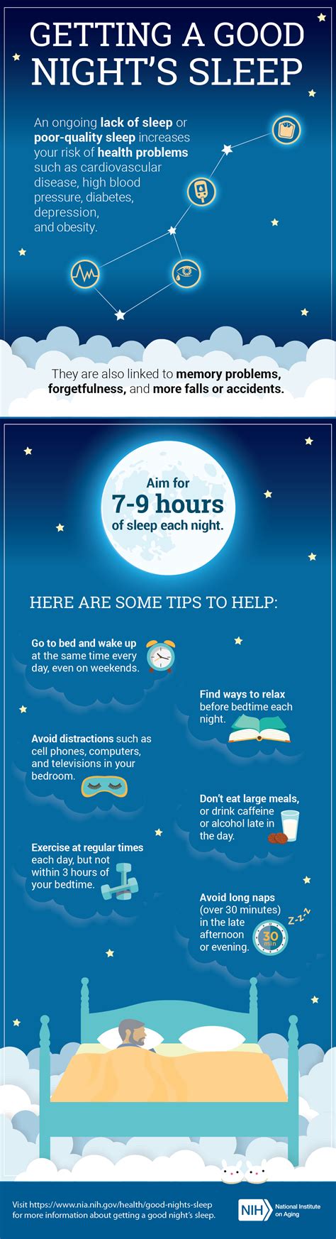 how to relax and get a good night sleep