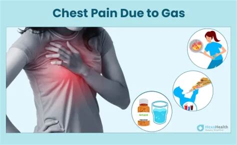 how to release gas in chest