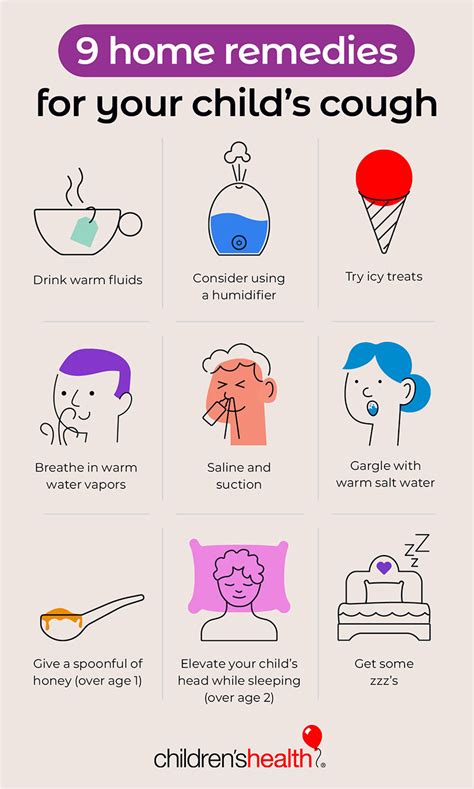 how to relieve cough fast for kids