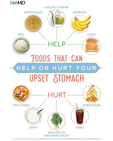 how to relieve stomach pain from nuts