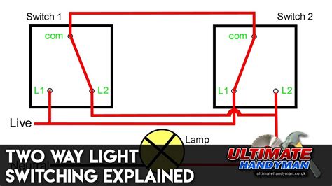 how to remove a 2 way light switch