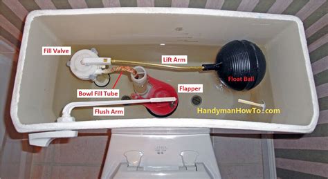how to remove a ballcock valve from a cistern