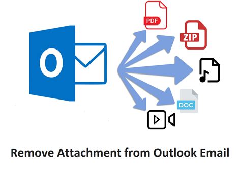 how to remove attachment from outlook email