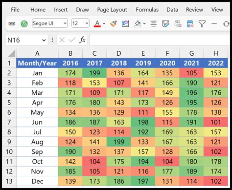 how to remove conditional formatting color in excel
