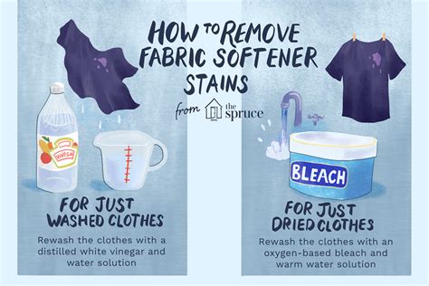 how to remove fabric softener stains from wall