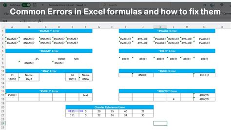 how to remove formula error in excel
