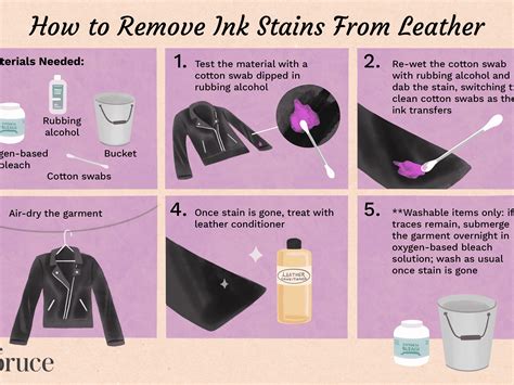 how to remove ink from.fabric