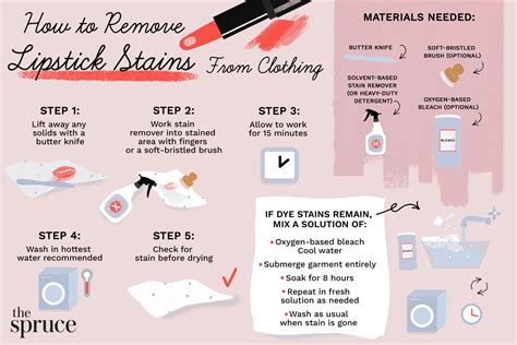 how to remove lipstick from clothes without washing