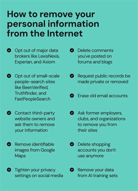 how to remove my personal information from websites