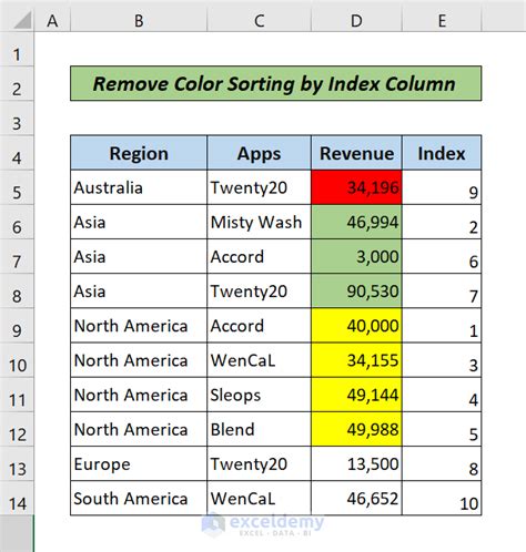 how to remove sort by cell color in excel