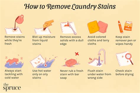 how to remove stains from polyester tablecloth