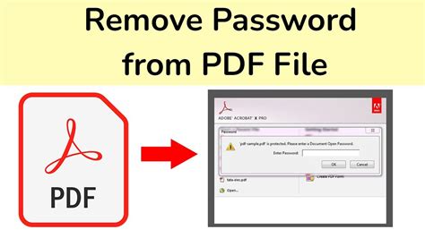 how to remove the password of a pdf file