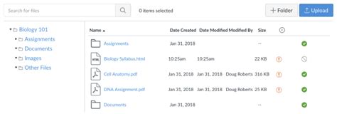 how to remove to do list from canvas