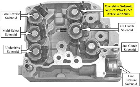 how to remove transmission control solenoid
