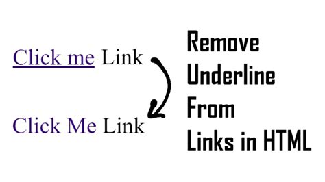 how to remove underline from text in html css